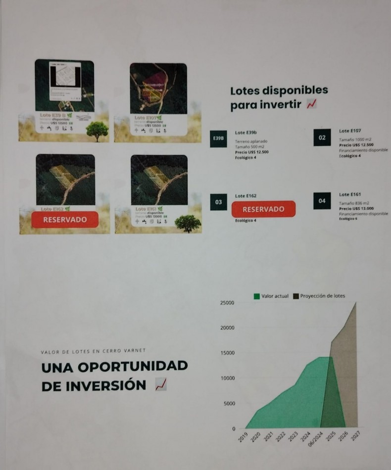 VENTA LOTE PROYECTO SUSTENTABLE VAQUEROS 